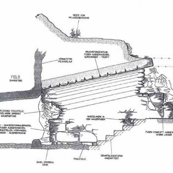 Burgruine Waldeck